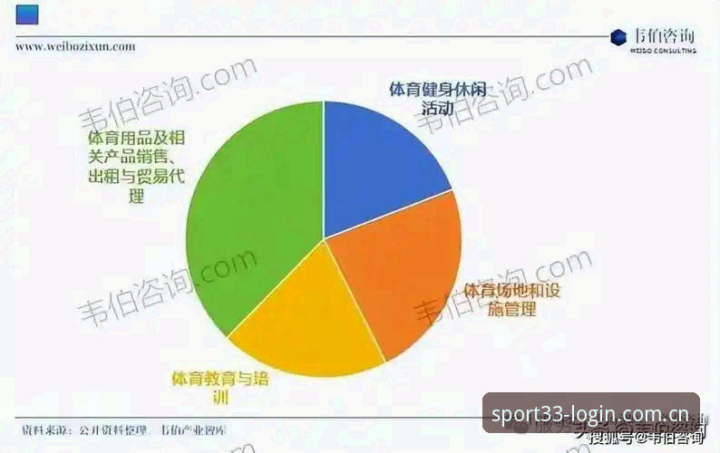 体育新版功能 2025新版33体育平台升级解析:5大核心功能改变你的投注体验
